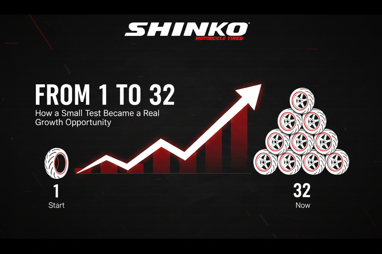 From 1 to 32 - Shinko Blog Visual